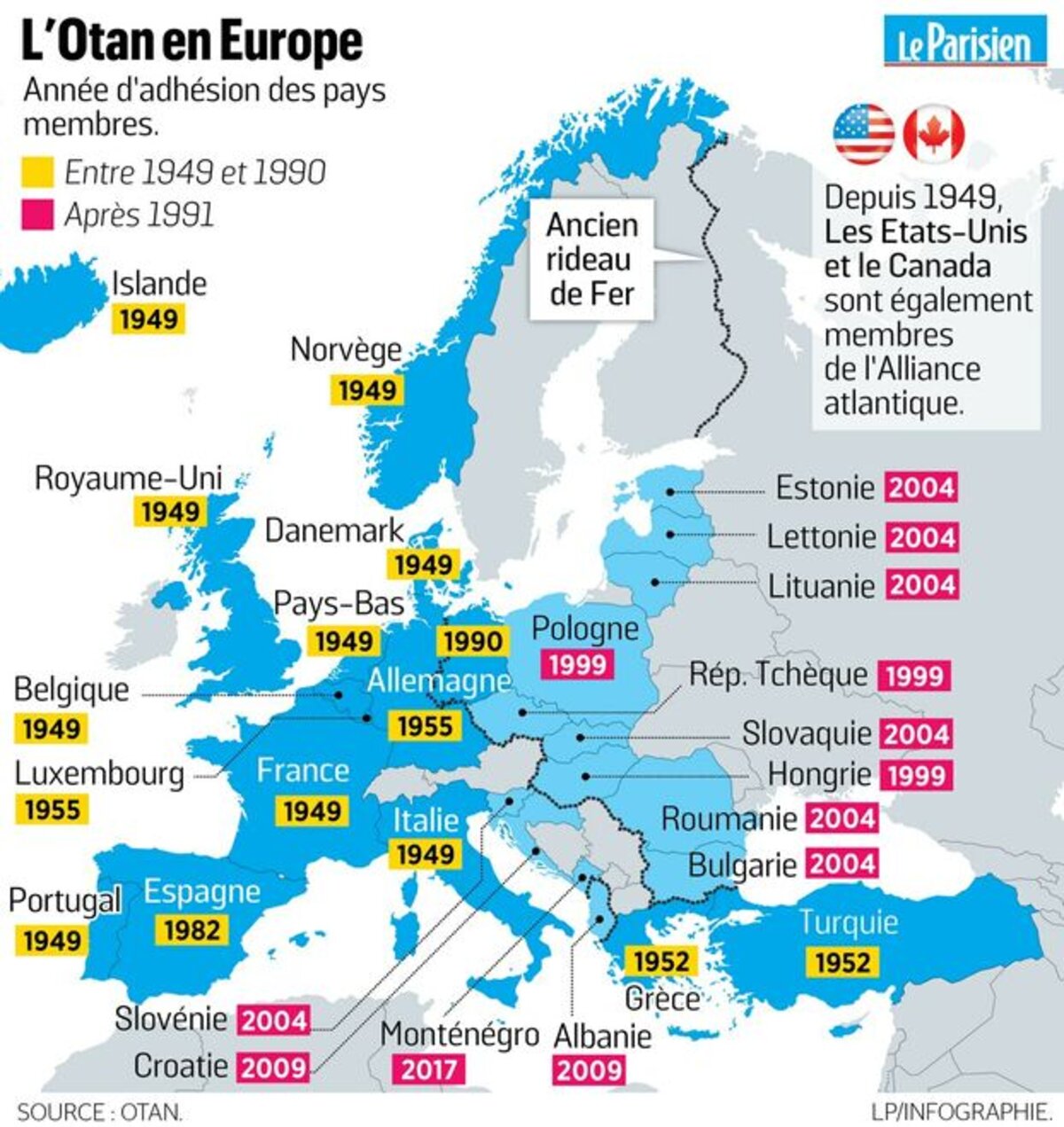 L’Élagueur De Mythes : L’Élargissement De L’OTAN Et La Promesse Inexistante