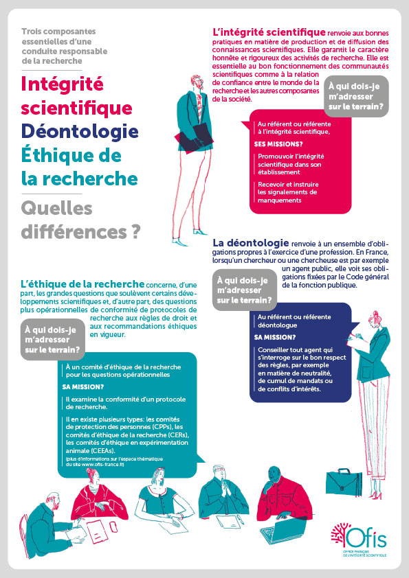 Titre: Vers un monde basé sur la responsabilité, l’éthique et le partage