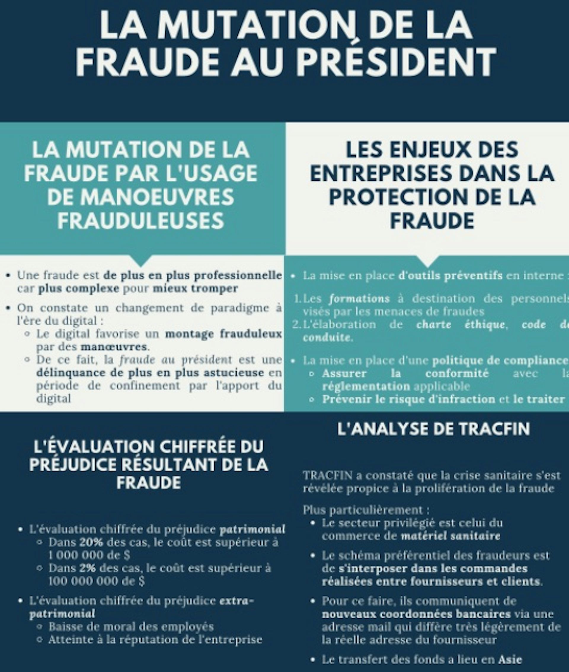 LA MENACE DE L’IA : LA FRAUDE AU PRÉSIDENT ÉVOLUE DANS LE SENS MAUVAIS