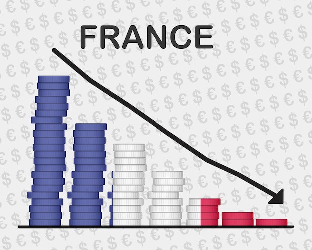 L’effondrement économique français : une crise inévitable