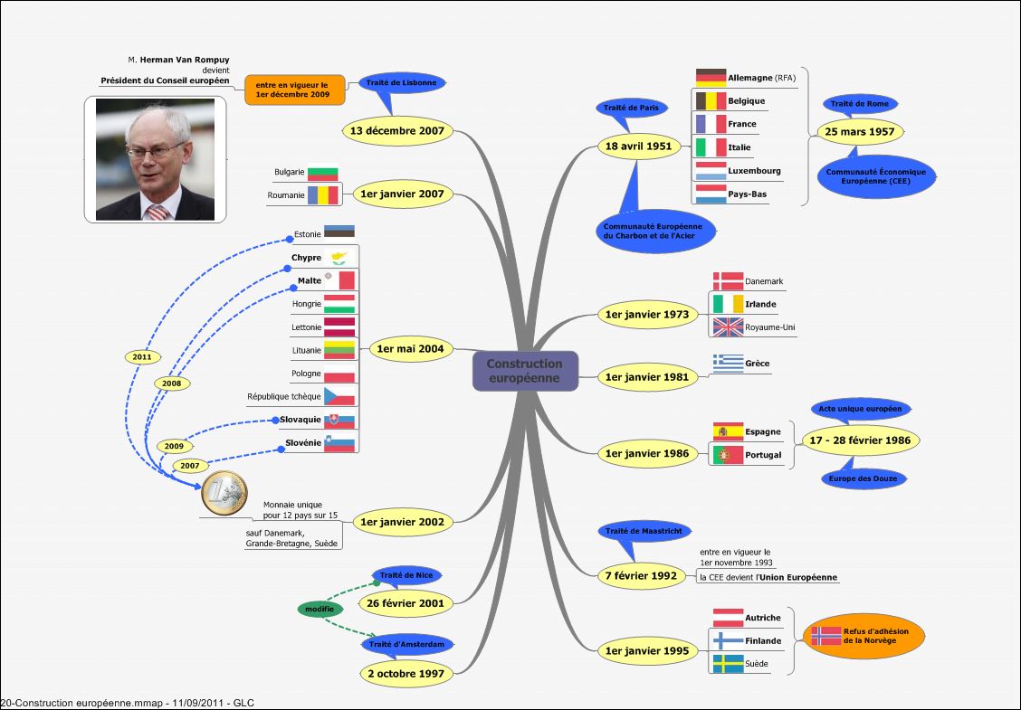 La presse « indépendante » de l’UE : un miroir déformant des intérêts cachés